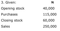 What is the cost of goods sold?